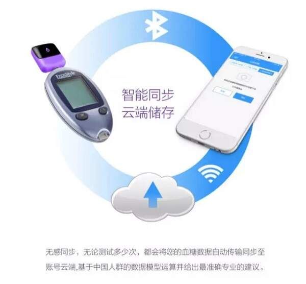 IT思维网
