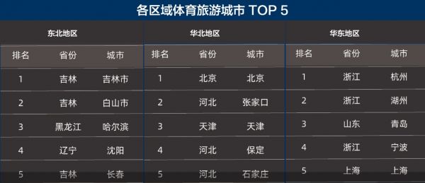 企业提供