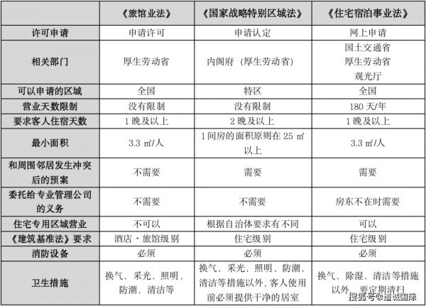 探索高效、健康、可持续的减肥之路，最新减肥方法（2017版详解）