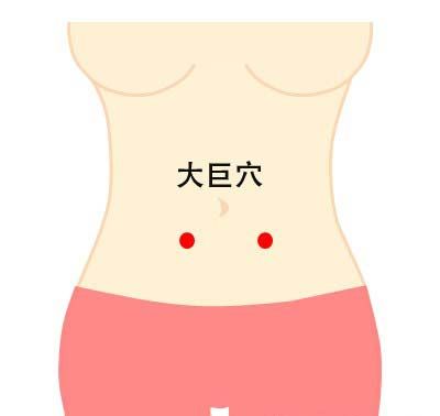 穴位按摩减肚子