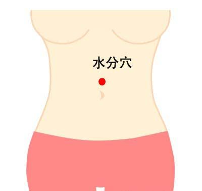 穴位按摩减肚子