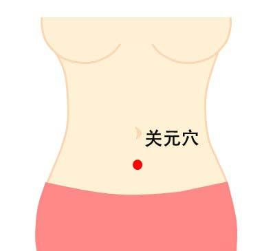穴位按摩减肚子