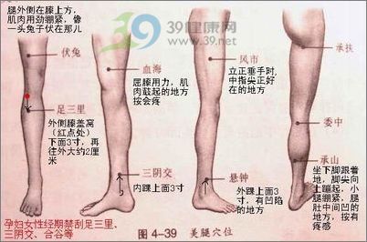 刮痧瘦腿真的有效吗？能减多少？