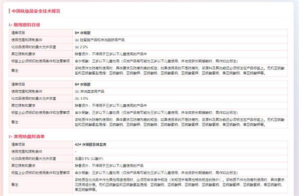 化妆品,进口化妆品备案,化妆品原料报送,化妆品新原料备案,妆合规,水杨酸