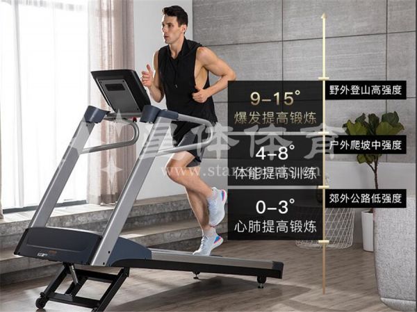 必確跑步機