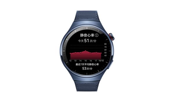 試試搭配華為手表開啟你的跑步之旅