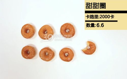 甜甜圈2
