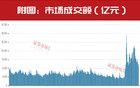 牛市还在，12月金股名单曝光……