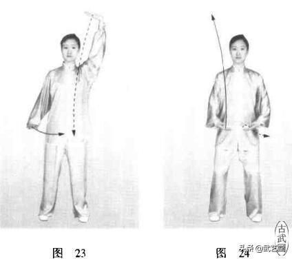 健身氣功八段錦圖解三式調(diào)理脾胃須單舉及口訣