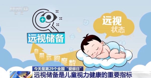 @家長們 預(yù)防兒童及青少年近視 關(guān)注這些→