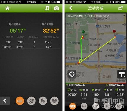 最好的運動軟件 咕咚運動激勵成就夢想 