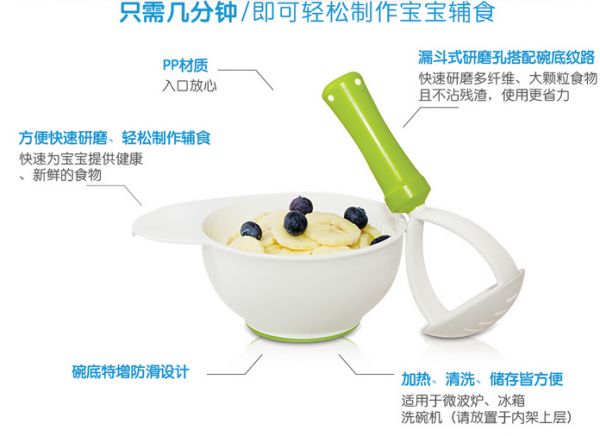 研磨碗