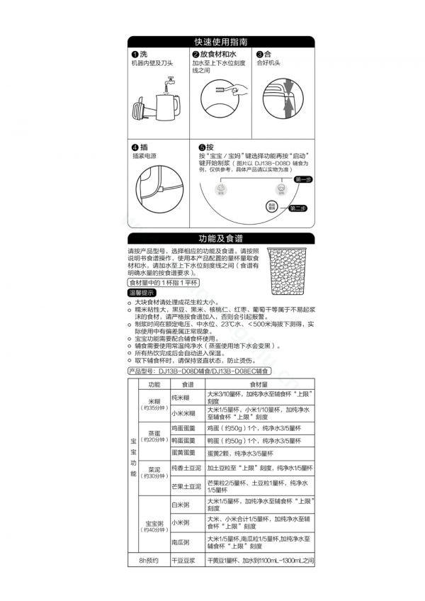 九阳豆浆机D08EC辅食、DJ13B-D08D辅食说明书第2页