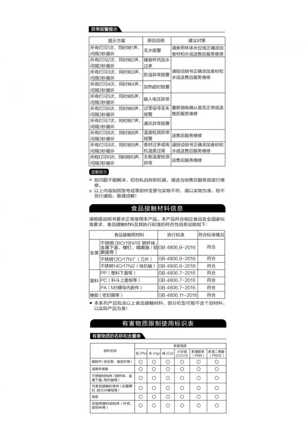 九阳豆浆机D08EC辅食、DJ13B-D08D辅食说明书第7页