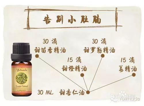 如何塑造好身材
