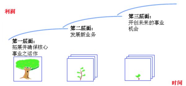 58091625820899127