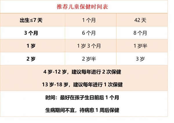 兒童保健3.jpg