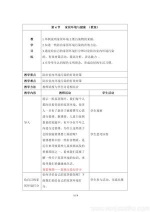 《第4節(jié) 家居環(huán)境與健康》教學(xué)設(shè)計(jì)(廣東省市級(jí)優(yōu)課).doc