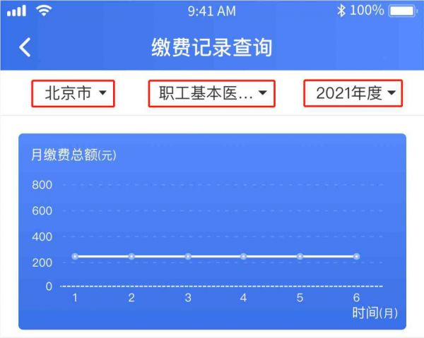 全方位醫(yī)療報告管理：一鍵查詢、存、分享，滿足您的所有醫(yī)療報告需求