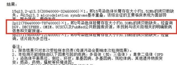 染色體異常臨床意義不明的報(bào)告