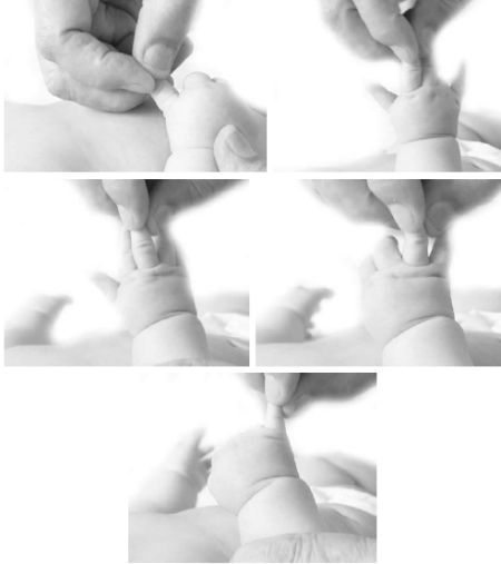 圖2-8　按摩手指