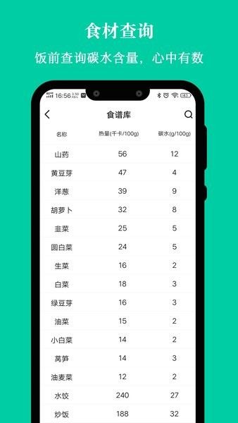 控糖減肥法軟件v1.0.4 安卓版 2
