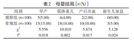 孕期補鐵科普小技巧 perdays孕期鐵還寶媽健康身體