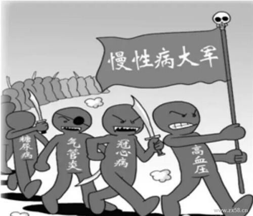 增加肌肉力量不仅更加健美，最新研究还能改善健康延长寿命