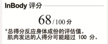 InBody570测试结果解析（2）