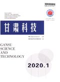 甘肅科技