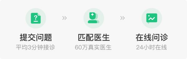 问诊介绍