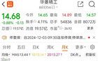 突然停牌！這家A股，又要搞大事