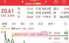 7家預(yù)告業(yè)績暴增的五元以下股票