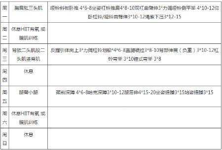 增肌2