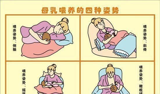 產(chǎn)后恢復最重要的幾個注意事項