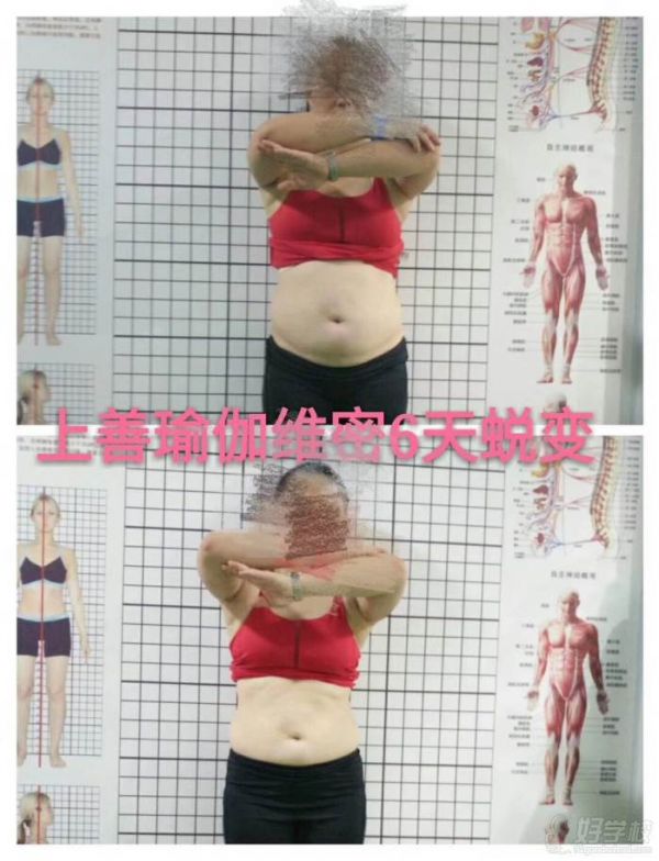 训练效果