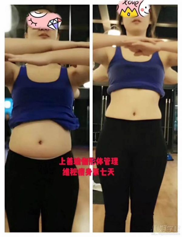 训练效果
