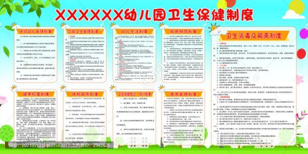 托兒所幼兒園衛(wèi)生保健管理辦法，背景、歷程與影響綜述 第3張