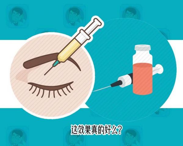 1支水光针=1000片面膜？这被捧上天的“微整形”究竟有多坑？