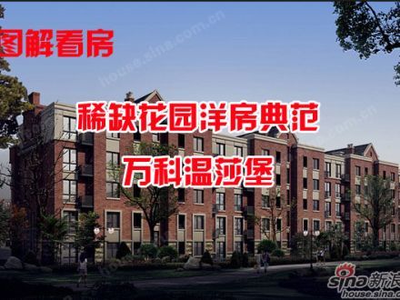 圖為萬(wàn)科溫莎堡