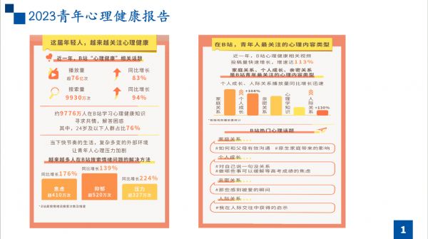 研究生心理健康与心理调适讲座