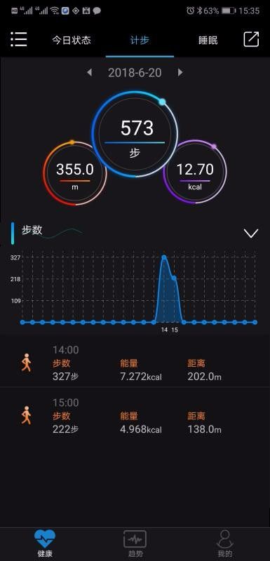 乐动健康