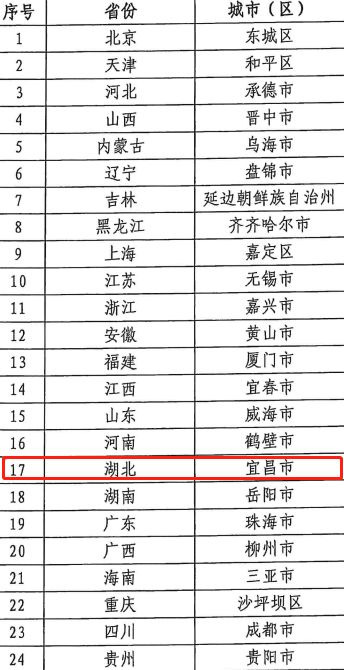 点击查看高清原图