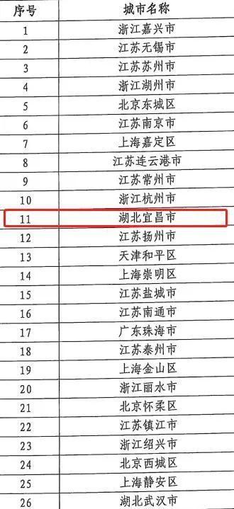 点击查看高清原图