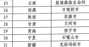 点击查看高清原图