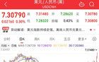 半導體出事了！利空來了
