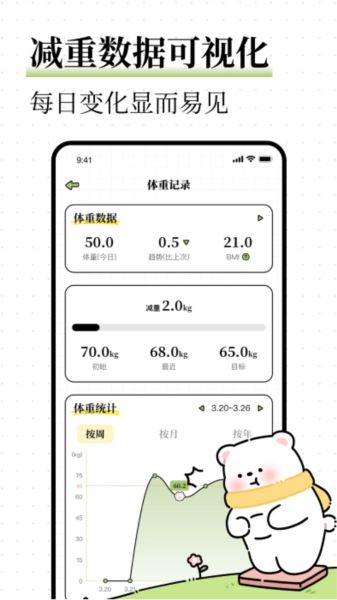 每日减脂图片
