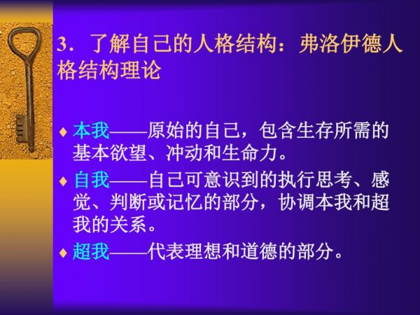 科學(xué)認(rèn)識自我調(diào)整良好心態(tài)-第7頁