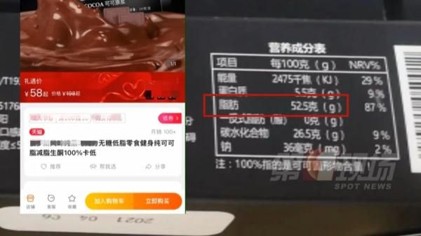 “貴！但能瘦？”小心，這類巧克力要注意！