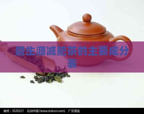 碧生源减肥茶的主要成分表